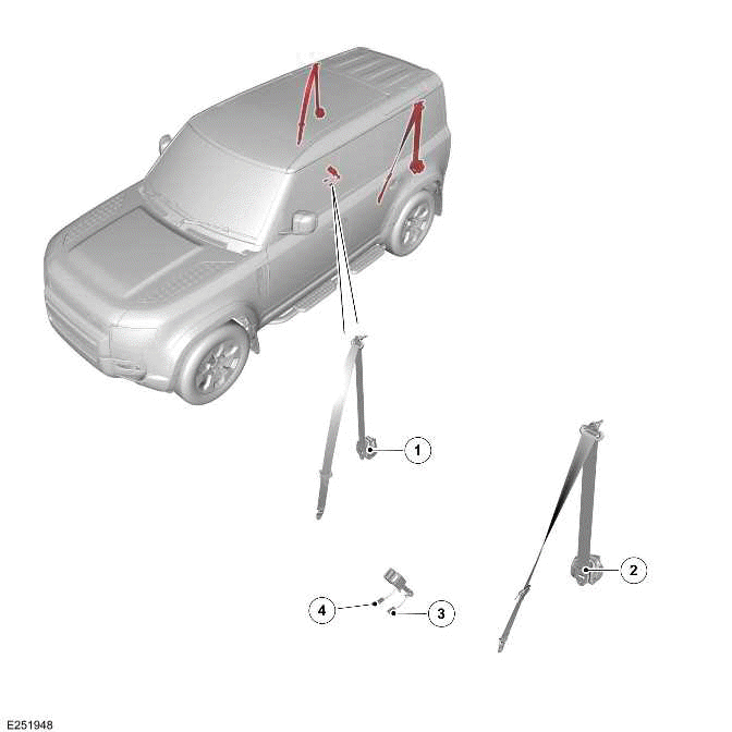 Airbag and Safety Belt Pretensioner Supplemental Restraint System